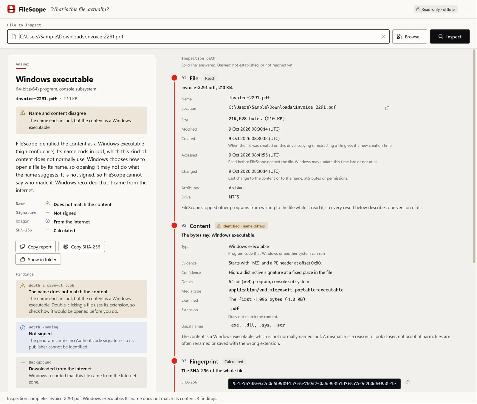 The FileScope window inspecting invoice-2291.pdf. The answer card says Windows executable, 64-bit program, with a warning that the name ends in .pdf but the content is a Windows executable, the file is not signed and came from the internet. Beside it the inspection path shows the File and Content steps, with the evidence that the file starts with MZ and a PE header.